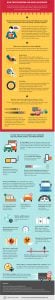 Truck Infographic - How truck drivers can avoid accidents