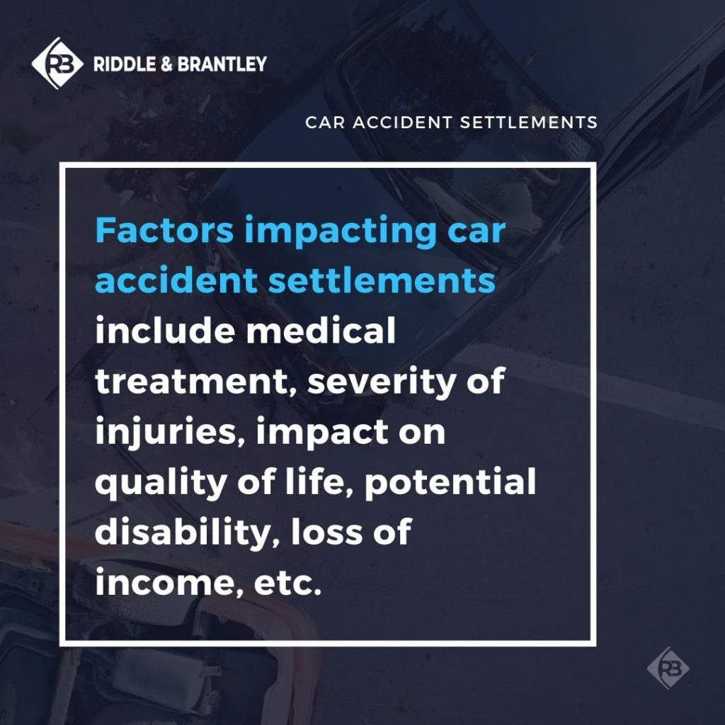 Factors impacting car accident settlements include medical treatment, severity of injuries, impact on quality of life, potential disability, loss of income, etc.