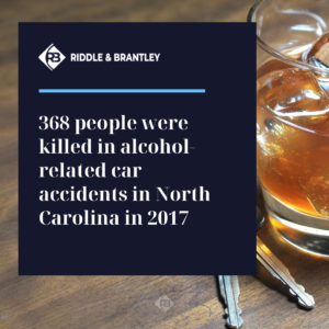 Drunk Driving Deaths in North Carolina Statistics