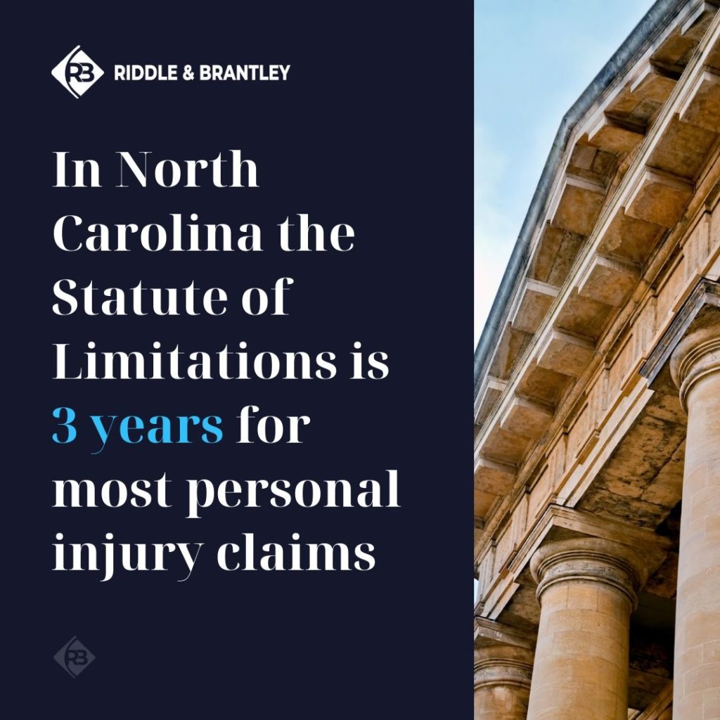 What is the Statute of Limitations? What You Need to Know in North Carolina