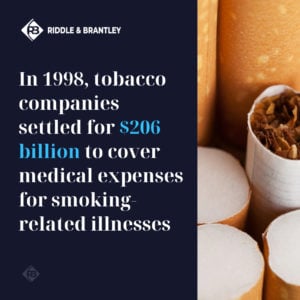 Tobacco Companies Class Action Settlement - Riddle & Brantley