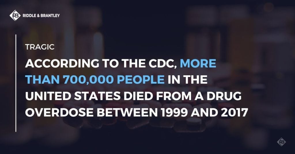 Opioid Deaths in America