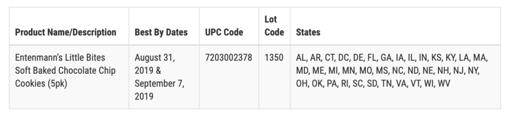 Entenmanns Little Bites Cookie Recall - Recall Info