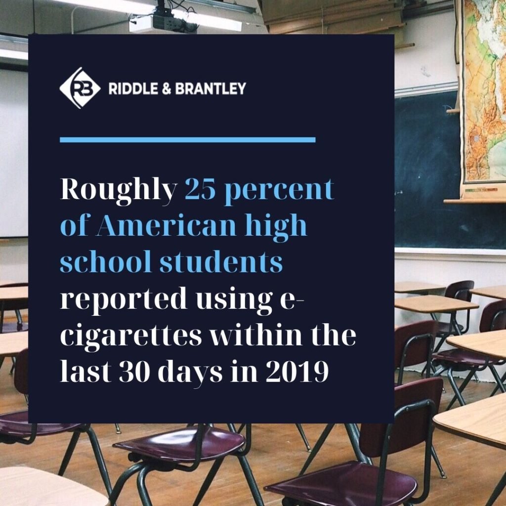 JUUL and Vaping Among High School Students