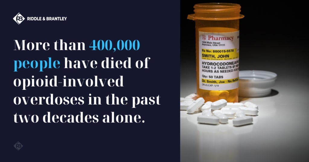 Opioid Deaths in America - Riddle & Brantley