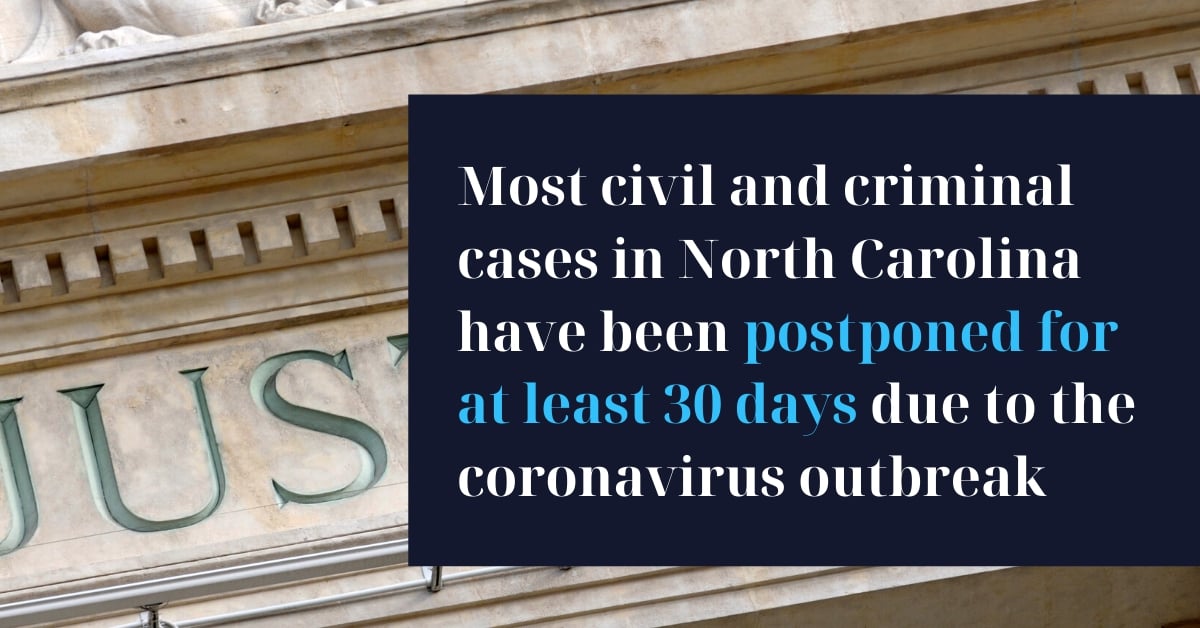 NC Courts Close for Coronavirus Outbreak - Riddle & Brantley - North Carolina
