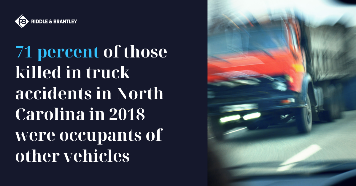 71 percent of those killed in truck accidents in North Carolina in 2018 were occupants of other vehicles