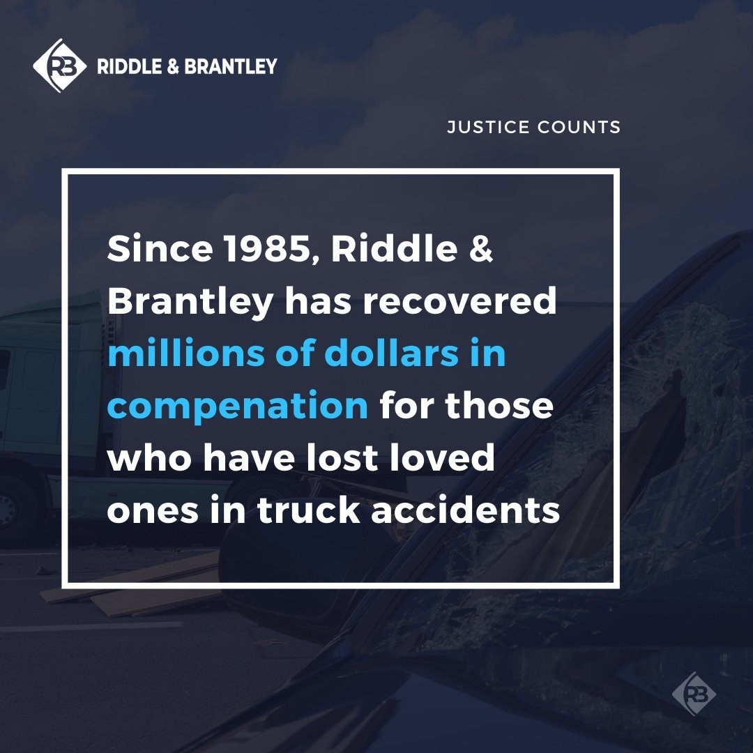 Since 1985, Riddle & Brantley has recovered millions of dollars in compensation for those who have lost loved ones in truck accidents