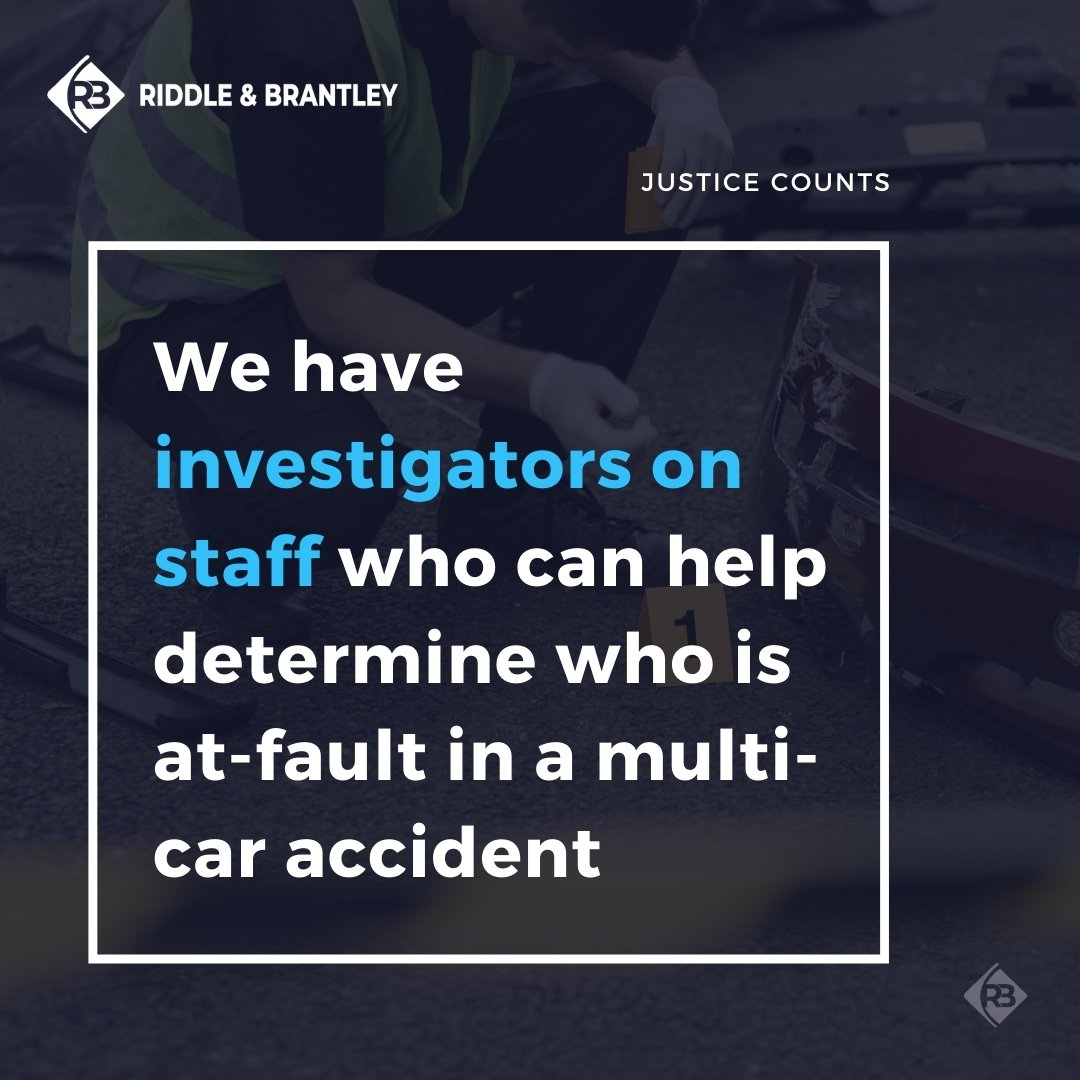 We have investigators on staff who can help determine who is at fault in a multi-car accident.