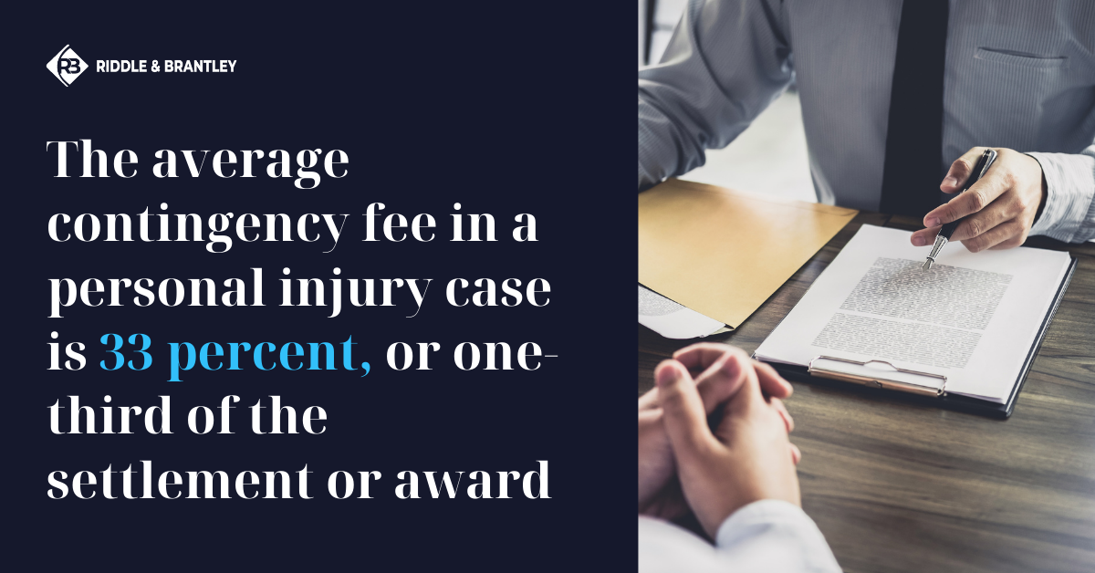 What is the Average Attorney Fee in a Personal Injury Case