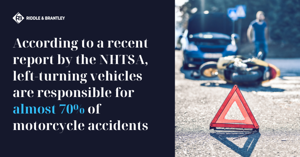 Left Turns and Motorcycle Accidents - Riddle & Riddle