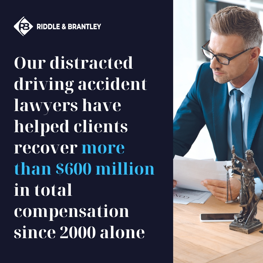 Our distracted driving accident lawyers have helped clients recover more than $600 million in total compensation since 2,000 alone.