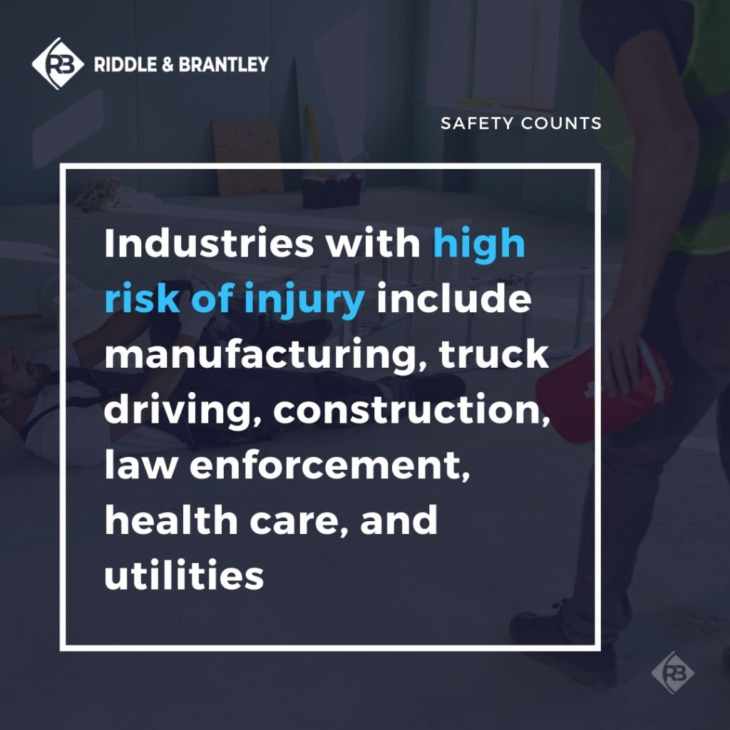 Industries with High Risk of Injury include manufacturing, truck driving, construction, law enforcement, health care, and utiltiies- Riddle & Brantley