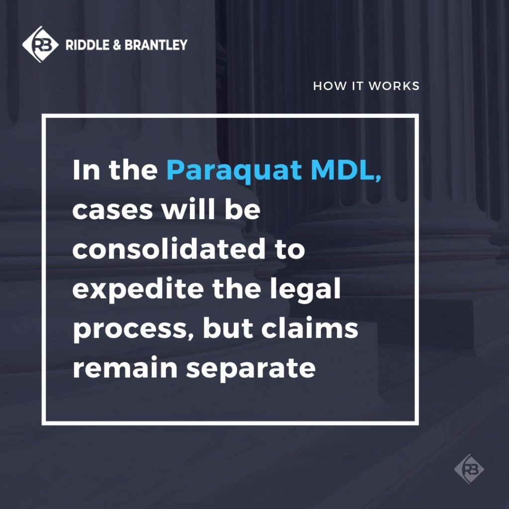 Paraquat MDL