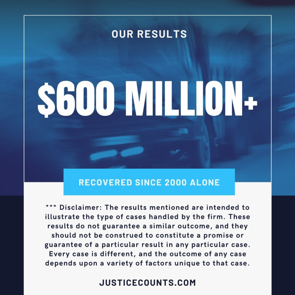 Riddle & Brantley have recovered over $600 million in damages since 2000 alone!