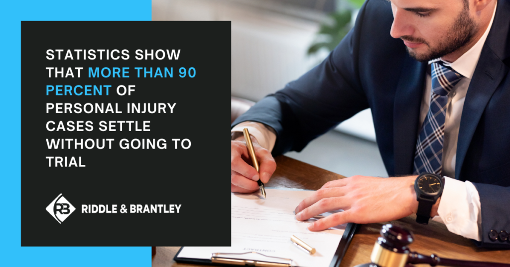 Will My Personal Injury Case Go to Trial - Riddle & Brantley