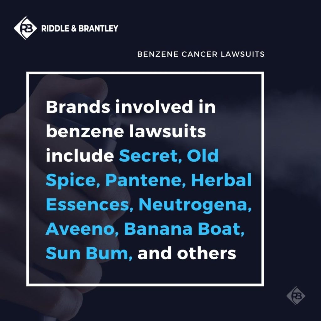 Brands Involved in Benzene Lawsuits
