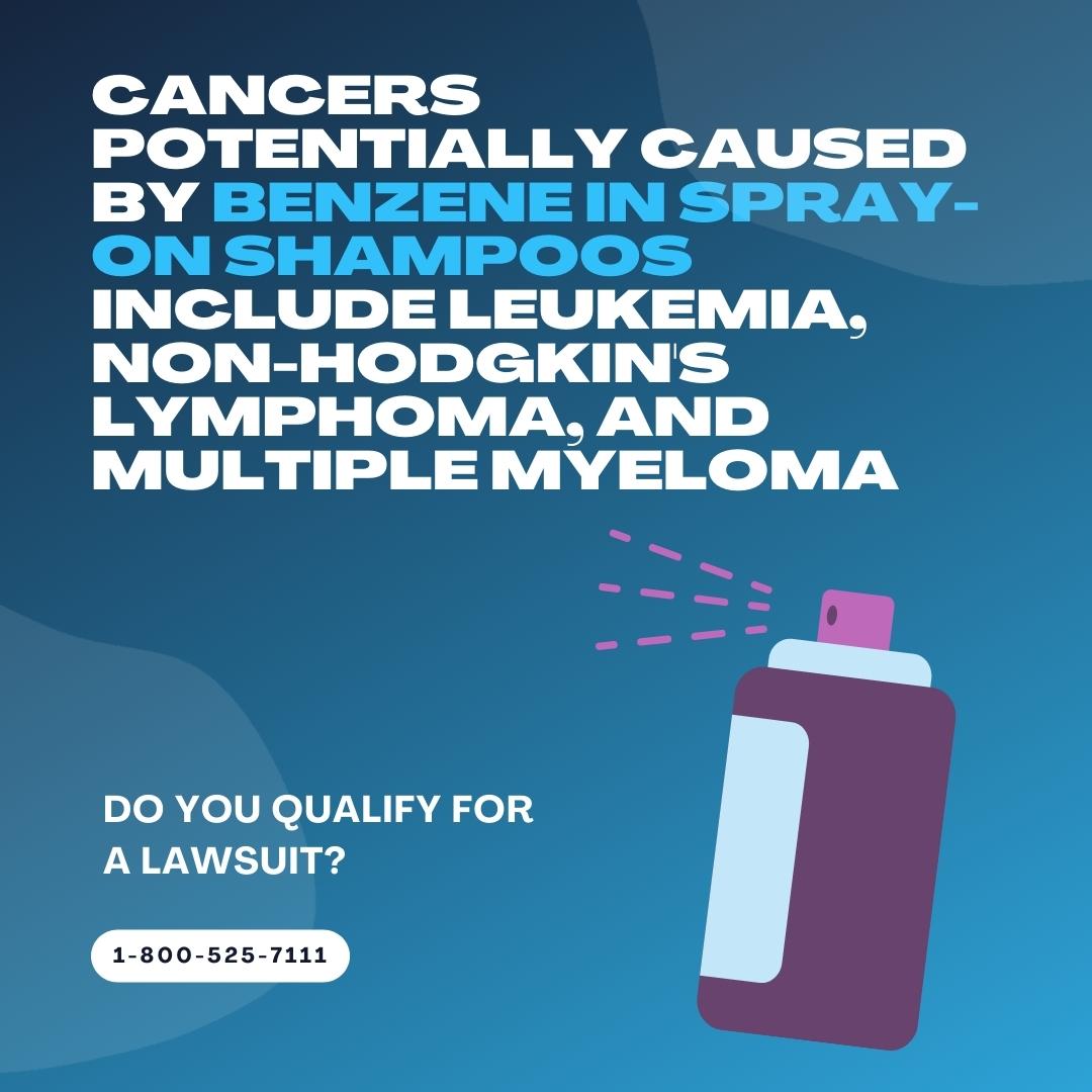 Shampoo Lawsuits Cancer Risk Due to Benzene Riddle & Brantley