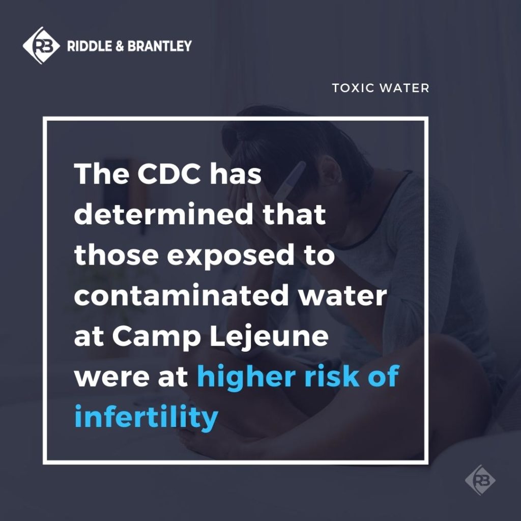 The CDC has determined that those exposed to contaminated water at Camp Lejeune were at higher risk of infertility.