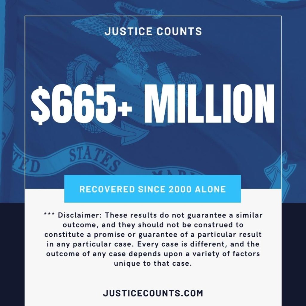 Justice Counts - $665+ Million Recovered Since 2000 Alone