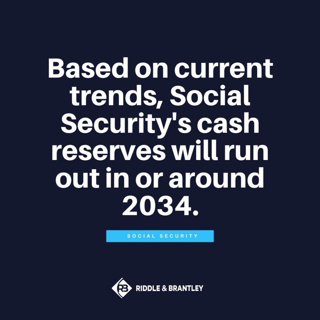 Based on current trends, Social Security's cash reserves will run out in or around 2034.