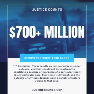 Más de 700 millones de dólares recuperados sólo desde 2000 - Riddle & Riddle