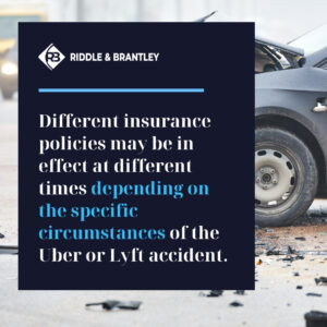 Lyft & Uber Driver Insurance Requirements