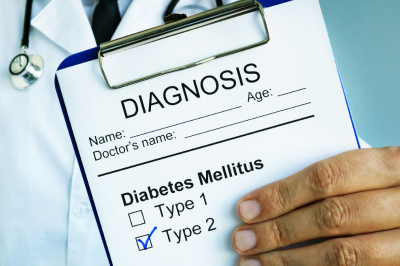 PFAS “Forever Chemicals” Linked to Type 2 Diabetes in New Study