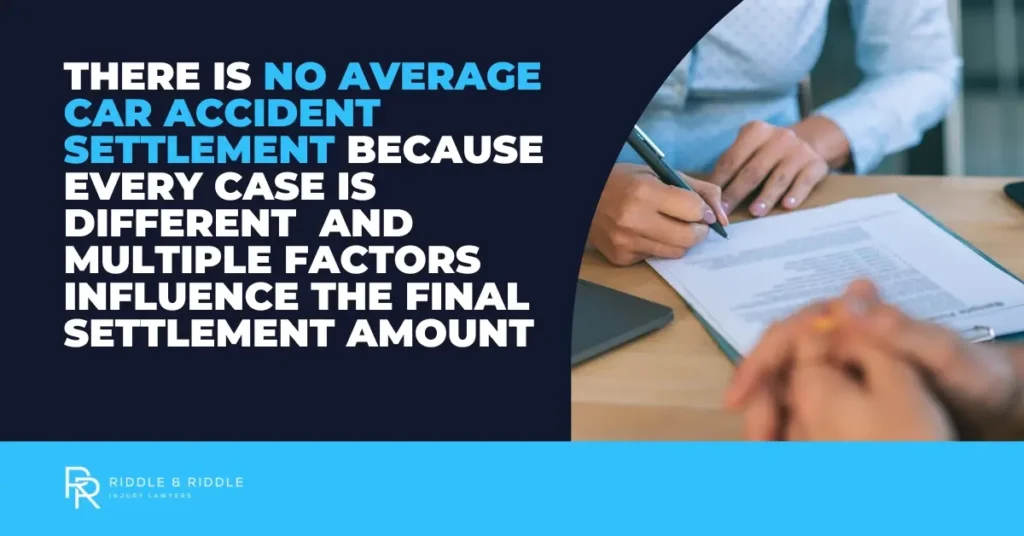 What-is-the-Average-Car-Accident-Settlement